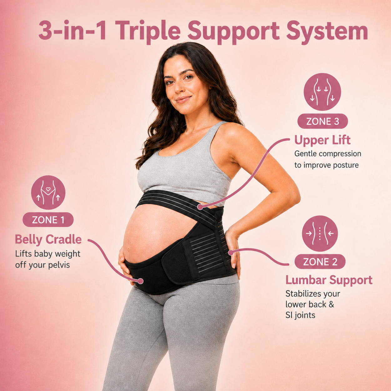 BumpNest™ 3-in-1 Support Belt