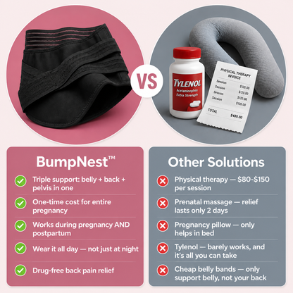 BumpNest™ 3-in-1 Support Belt